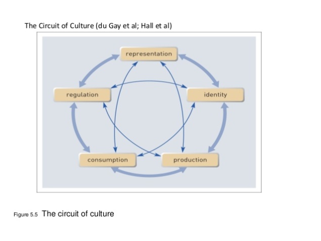culture-norms-and-values-1-9-638